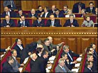 Уряд у парламенті