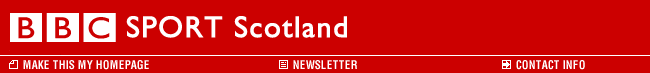 BBC Sport Scotland