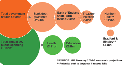 bail_figures430.png