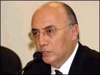 Henrique Meirelles