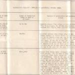 A sheet given to all railway workers with survival chances if there was an atomic bomb.