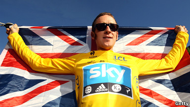 Bradley Wiggins 