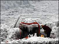 Neve na China