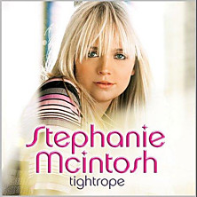 Review of Tightrope Review of Tightrope