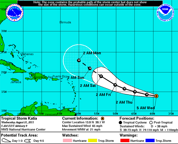 Tropical storm katia 5-Day Forecast Cone
