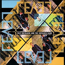 Review of Level Review of Level