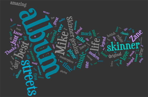 wordle_streets.jpg