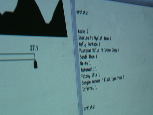 Filtering the charts by weather