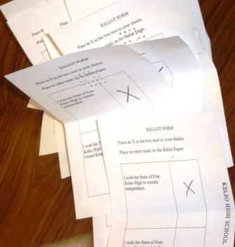 ballot papers