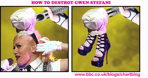 How To Destroy Gwen Stefani