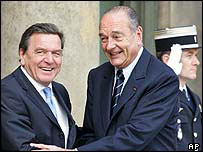Chirac, Schröder