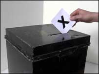 Ballot Box