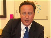 David Cameron