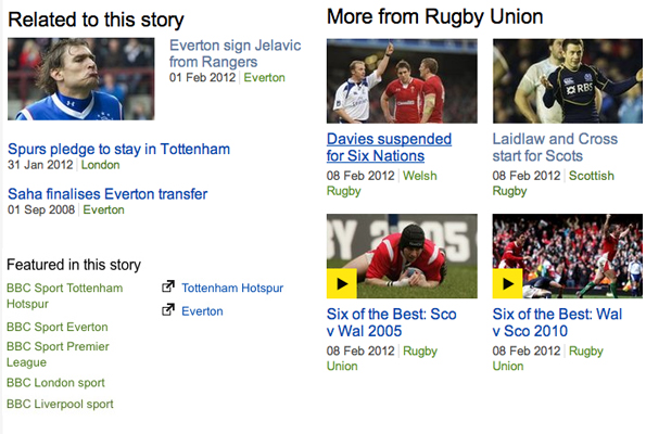 Screengrab of related links for a rugby union page