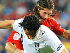 فوتبالیست