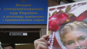 Суд