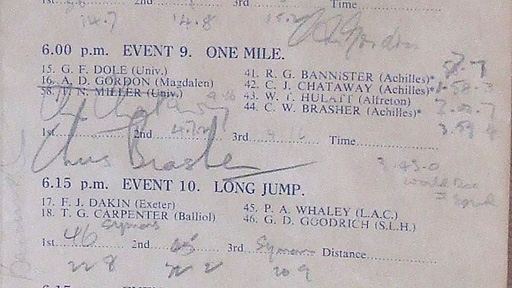 Angela Bryant talks about her Athletics Programme