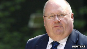 Eric Pickles