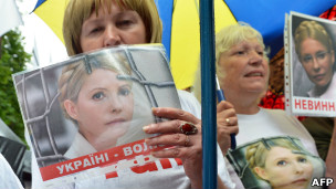 Тимошенко
