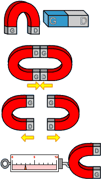 grymoedd