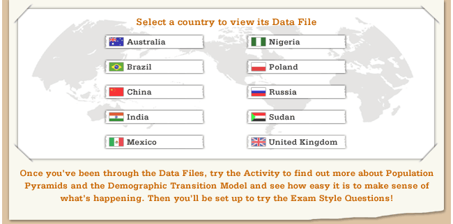 Select a country to view its Data File. Once you've been through the Data Files, try the Activity to find out more about Population Pyramids and the Demographic Transition Model and see how easy it is to make sense of what's happening. Then you'll be set up to try the Exam Style Questions!