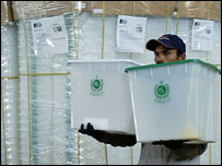 بیلٹ باکس