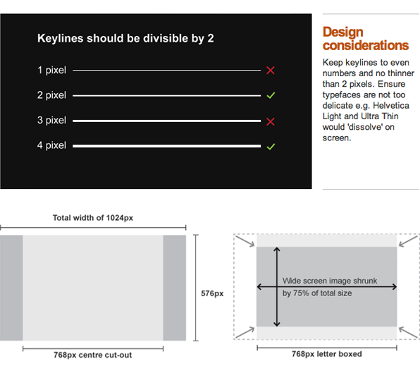 Diagram showing to keep keylines to even numbers of pixels and no thinner than 2; Ensure typefaces are not too delicate (eg Helvetica Light and Ultra Thin would 'dissolve'). Two diagrams show resolution 1024x576 with a centre cut-out 768px wide; and a wide screen image shrunk to the 768px-wide box, or to 75% of total size.