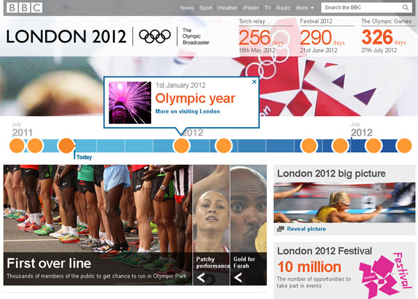 BBC Olympics website