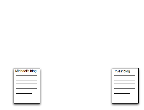 One owned by Michael, one owned by Yves