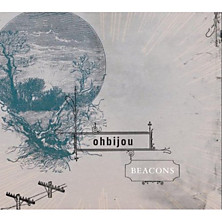 Review of Beacons Review of Beacons