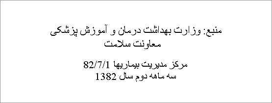 منبع