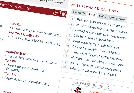 Screengrab of the most read stories on BBC News website