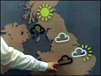 open centre, weather