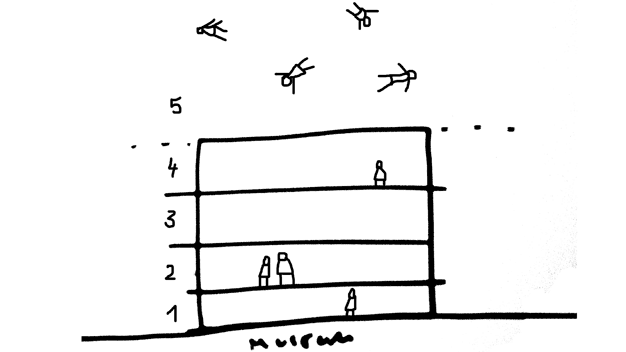 Black-and-white drawing of a cross-section of a building with five floors. On the bottom four floors, people are standing normally. The fifth floor is open to the sky and people are flying around
