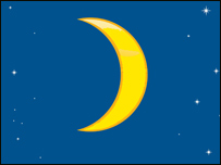منحني 
