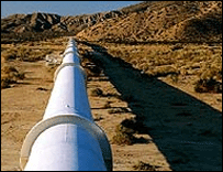 گیس 