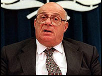 Rauf Denktaš 