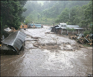Guatemala