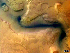 The surface of Mars