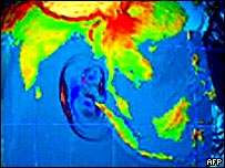 Gráfico de tsunami