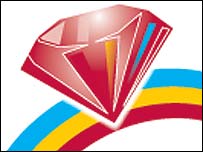 BBC Radio Leicester's Ruby Rainbow Appeal