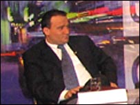 Adis Harasani
