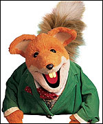 Basil Brush