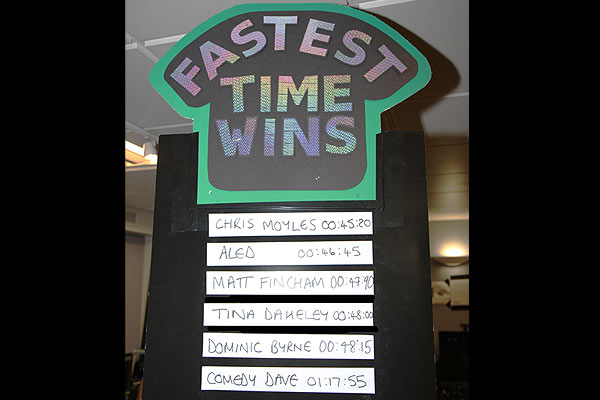 Fastest Time Wins game leaderboard