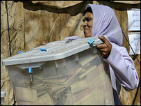 صندوق آرا