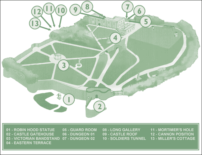 Nottingham Castle - Image Map