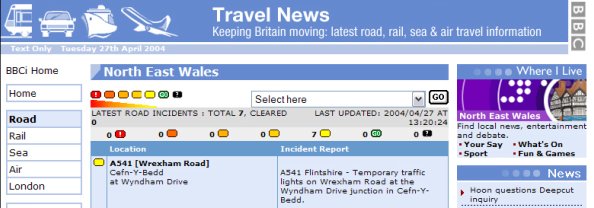 BBC Travel News website 2004