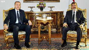 اردوغان