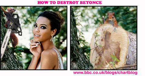 How to destroy Beyonce