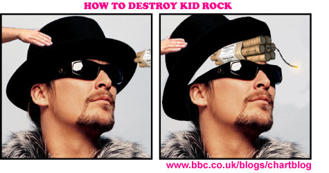 How To Destroy Kid Rock